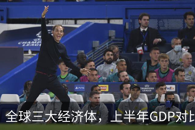 全球三大经济体，上半年GDP对比：美16万亿，欧盟11万亿，中国呢
